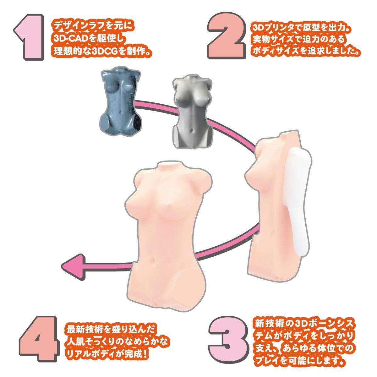 Wild One - Real Body 3D Bone System D Cup Yura Anagawa Doll 9kg (Beige) WO1017 CherryAffairs